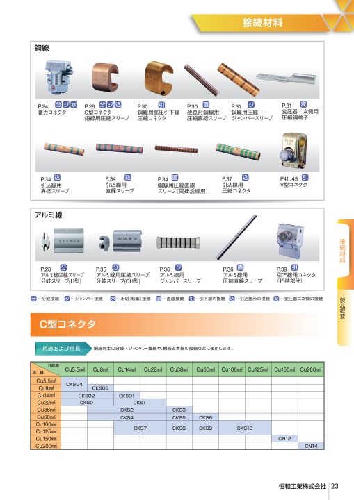 恒和工業株式会社 製品カタログ vol.10