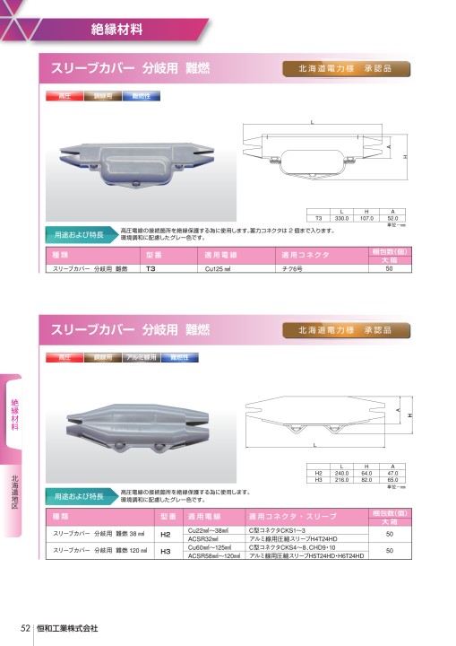 恒和工業株式会社 製品カタログ vol.10