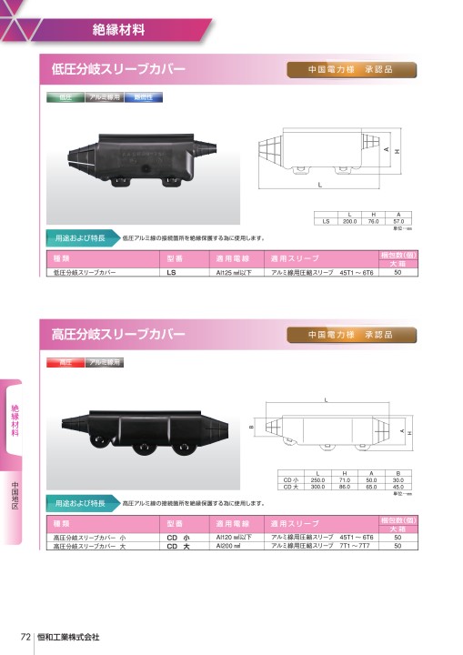 恒和工業株式会社 製品カタログ vol.10