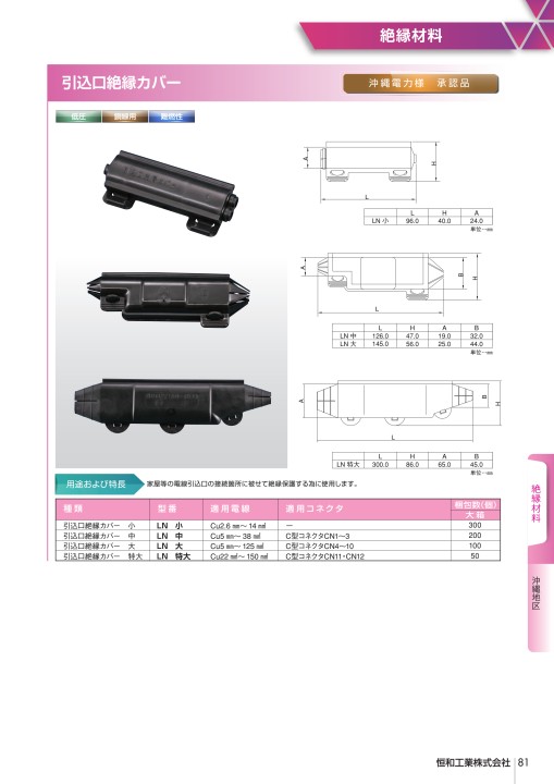 特寸絶縁スリーブ（ボルト用【50個】BTﾖｳｾﾞﾂｴﾝｽﾘｰﾌﾞ 16 X 42 標準