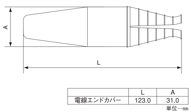 端末キャップ150mm²用 | 恒和工業株式会社